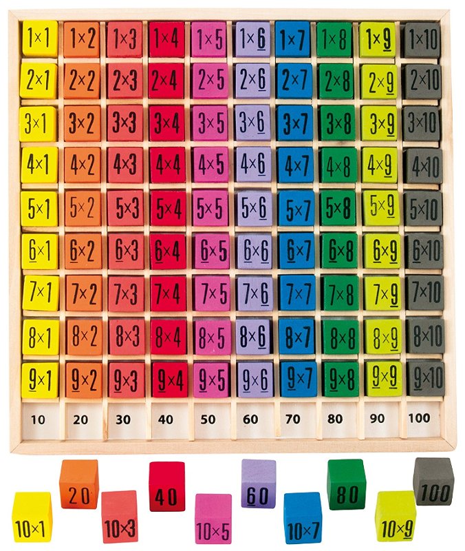 Table de multiplication en bois coloré, jouet de calcul